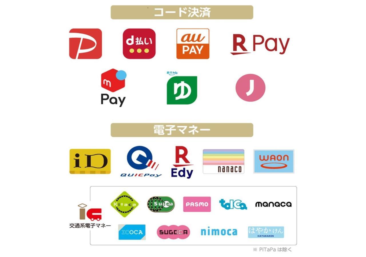 Apa Hotel Sendai Eki Itsutsubashi Exteriér fotografie